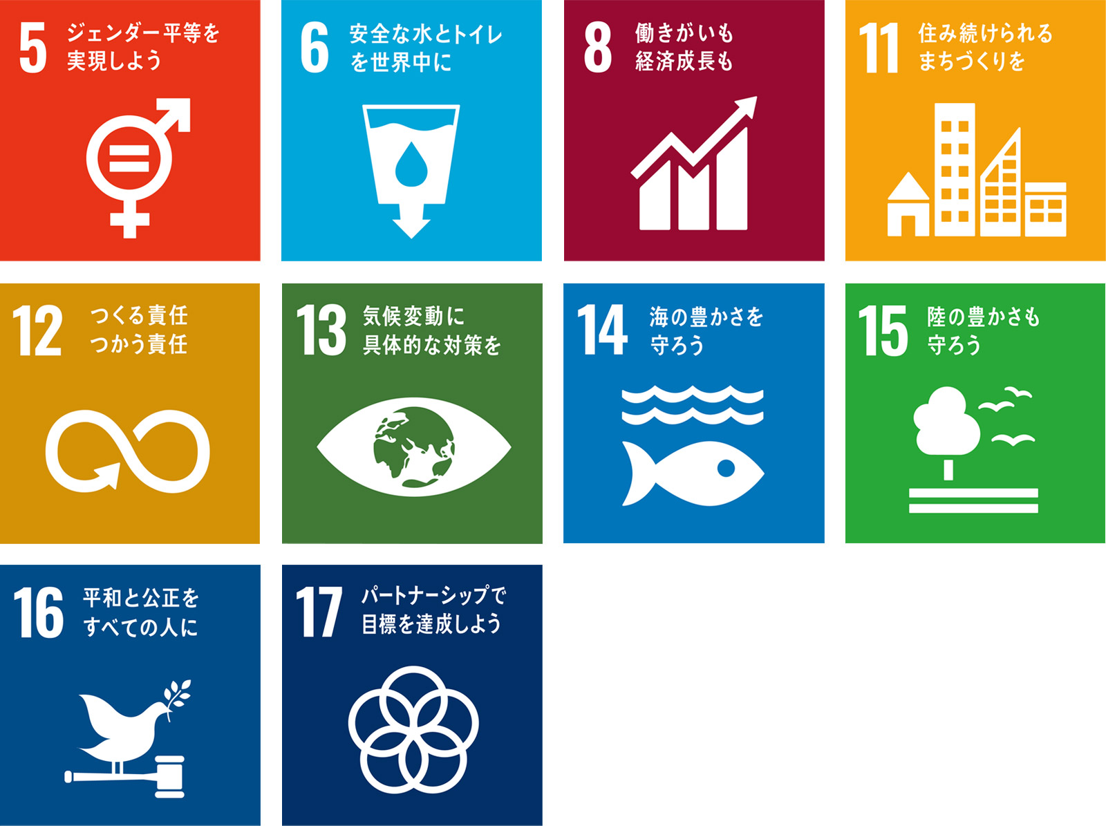 SDGsパートナーシップ